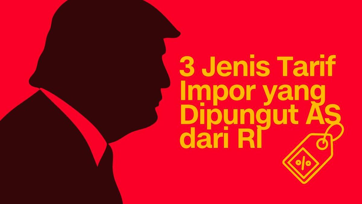 3 Types of Import Tariffs Imposed by the U.S. on Indonesia