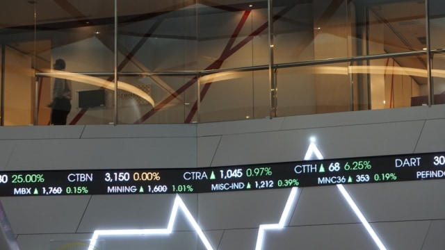 IHSG Melonjak 0,89% di Sesi I, Apa yang Mendorong Kenaikan Tiba-Tiba Ini?