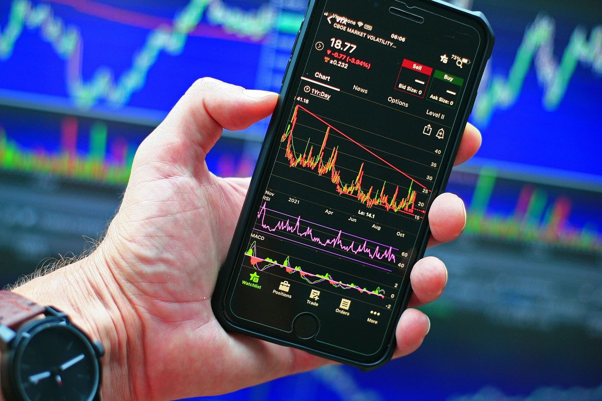 Riding the Waves: How Volatile Markets Unlock Two-Way Investment Potential
